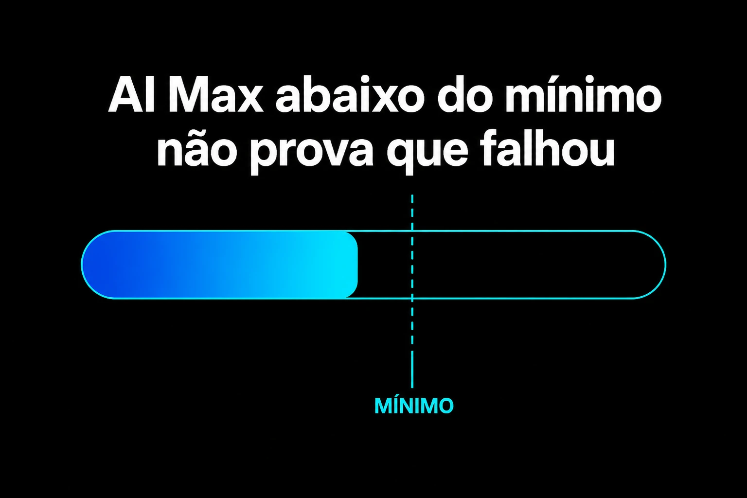 AI Max abaixo do mínimo não prova que falhou