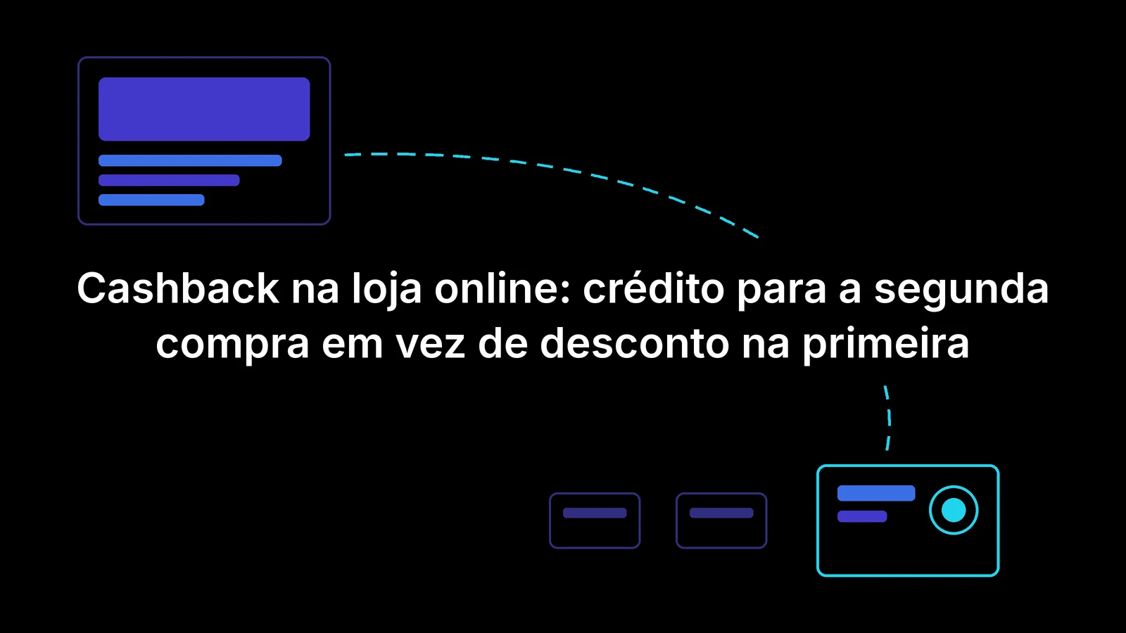 Cashback na loja online: crédito para a segunda compra em vez de desconto na primeira