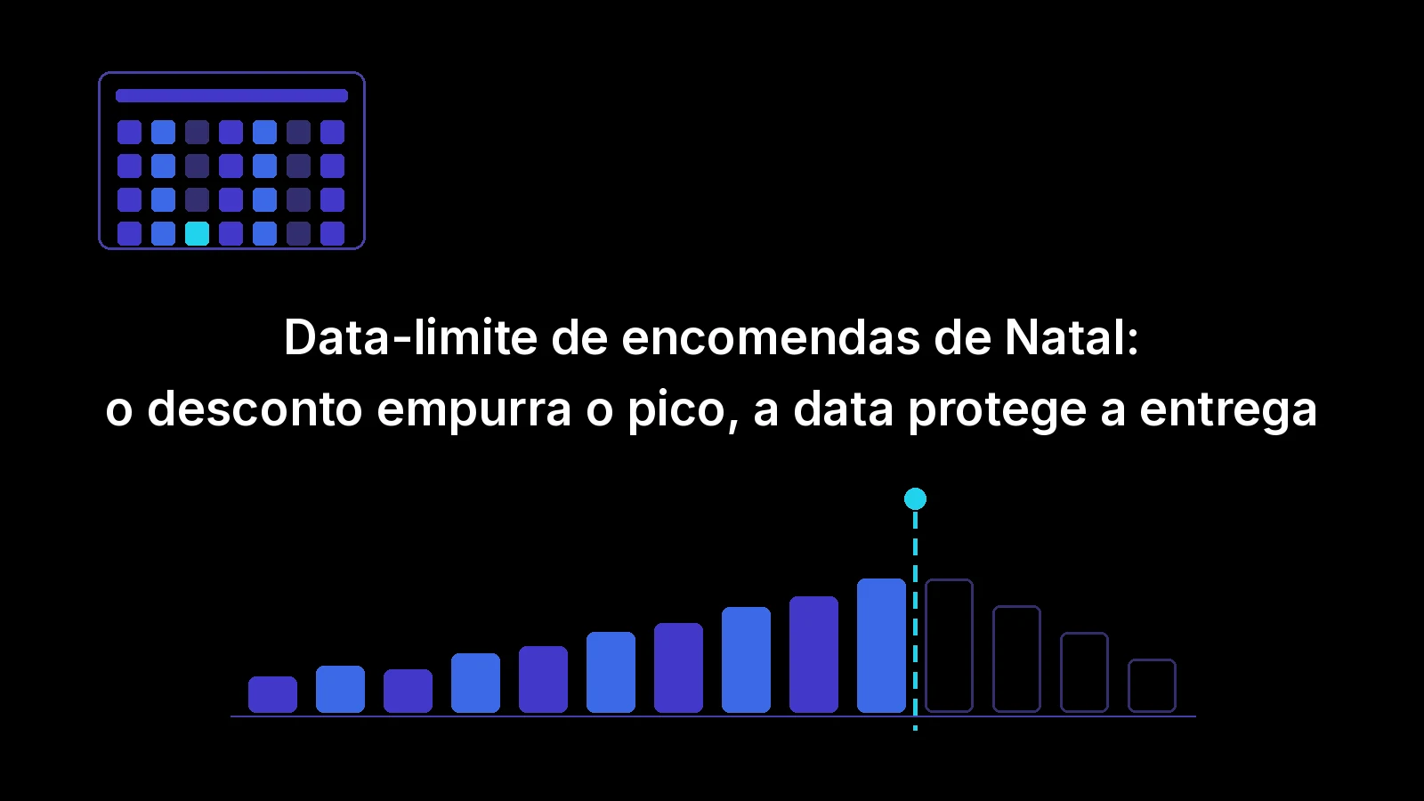 Data-limite de encomendas de Natal: o desconto empurra o pico, a data protege a entrega