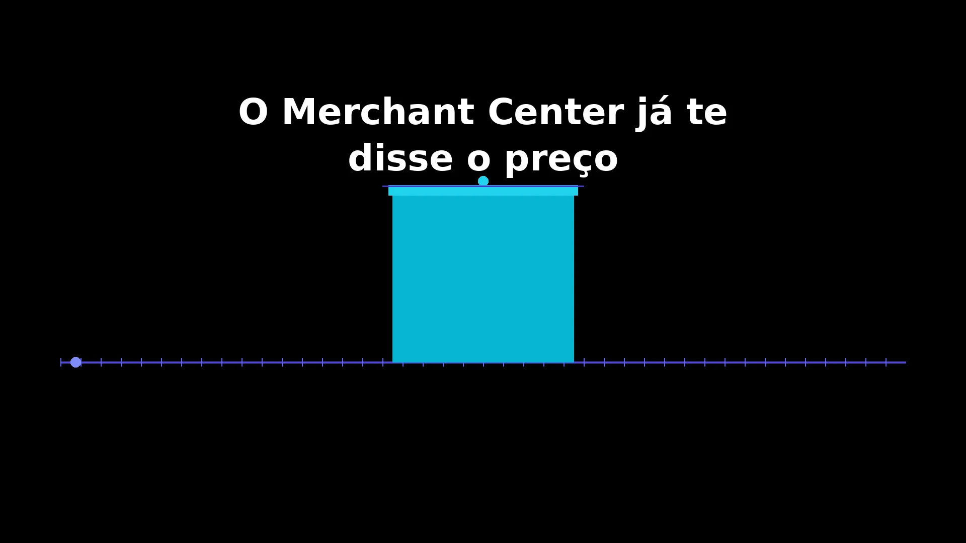 O Merchant Center já te disse o preço