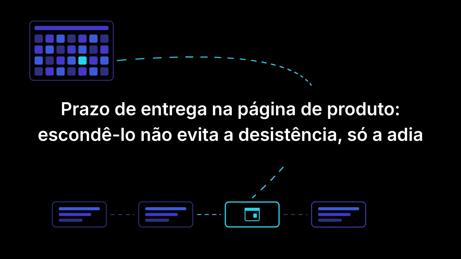 Prazo de entrega na página de produto: escondê-lo não evita a desistência, só a adia
