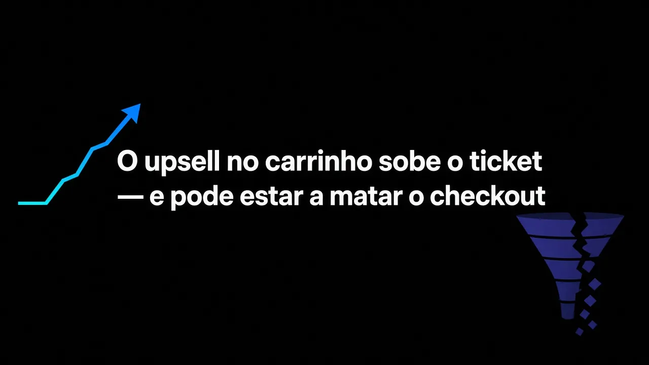 O upsell no carrinho sobe o ticket — e pode estar a matar o checkout