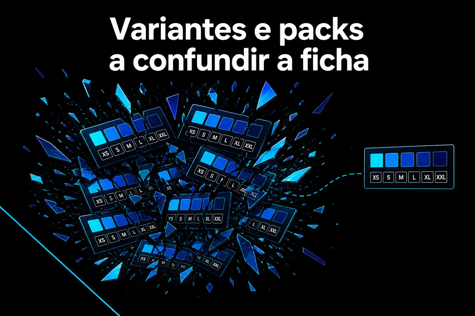 Variantes e packs a confundir a ficha