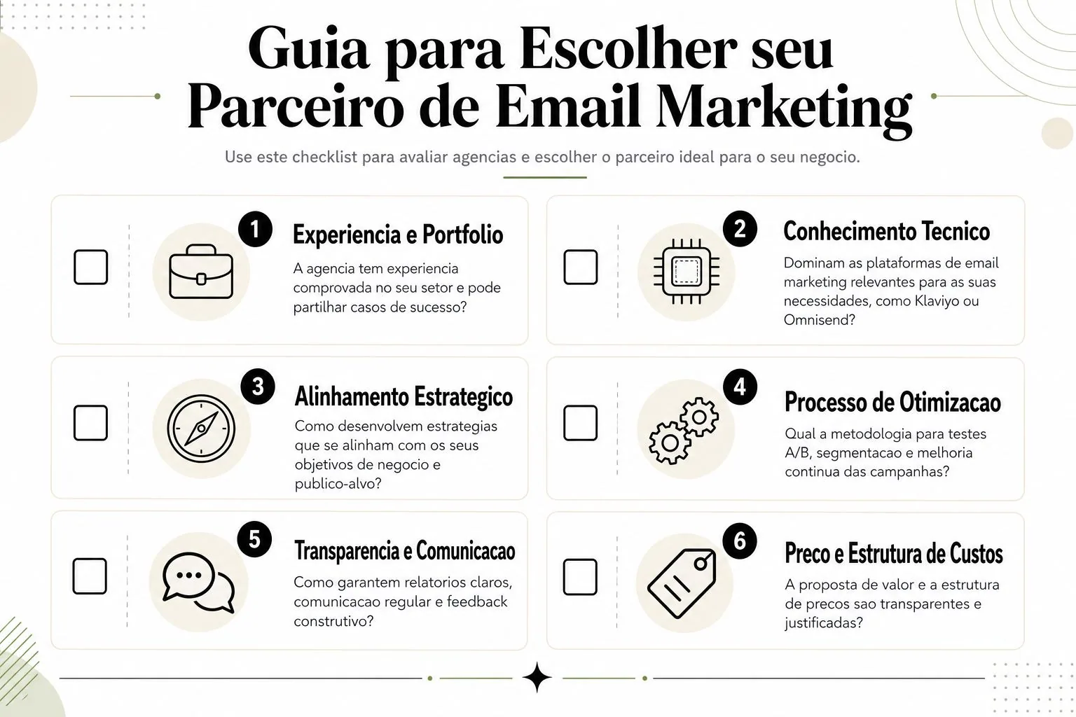 Guia visual em formato de checklist para ajudar na escolha de uma agência de email marketing ideal.
