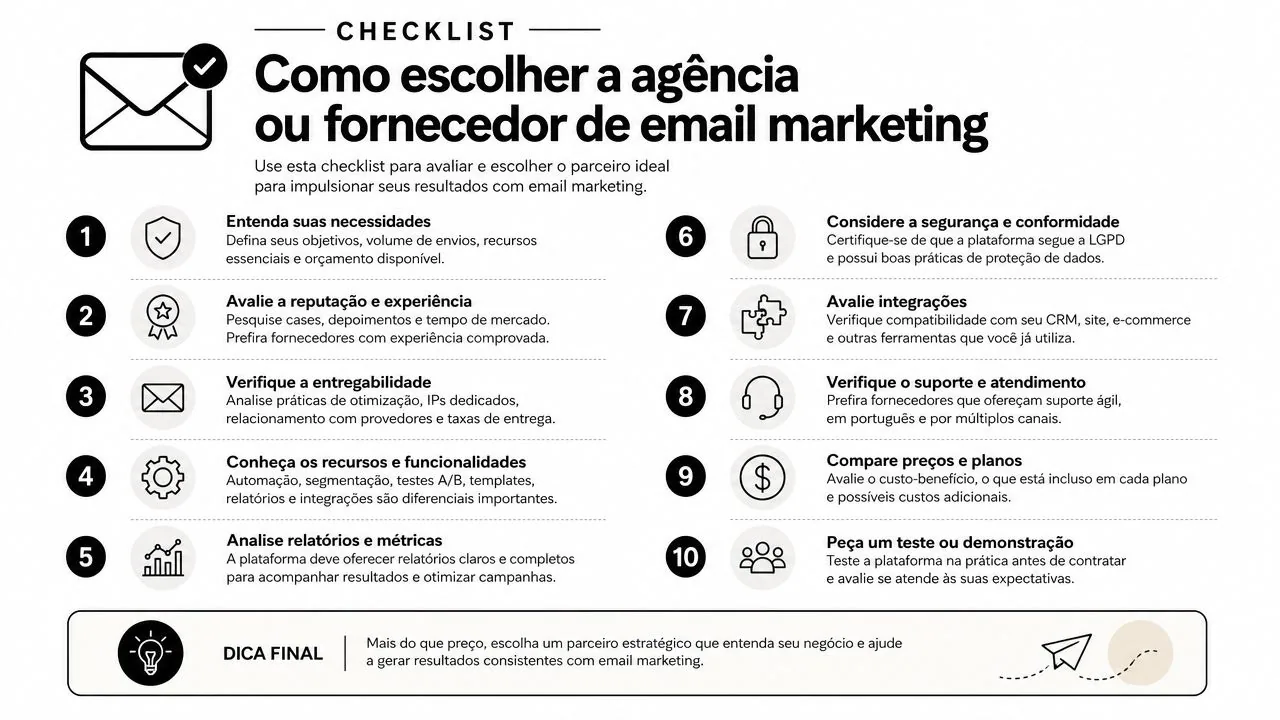 Checklist ilustrado sobre como escolher agência ou fornecedor ideal de serviços de email marketing para empresas.